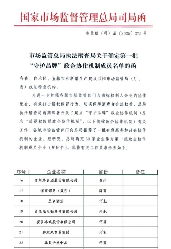 券商配资 首批“守护品牌”政企协作机制成员名单公布，瑞贝卡等3家豫企入选