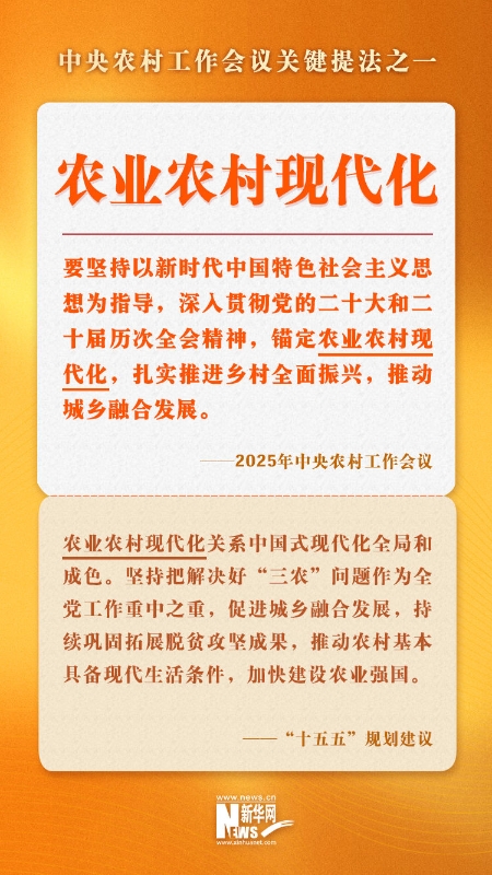 券商配资 中央农村工作会议关键提法之一：农业农村现代化